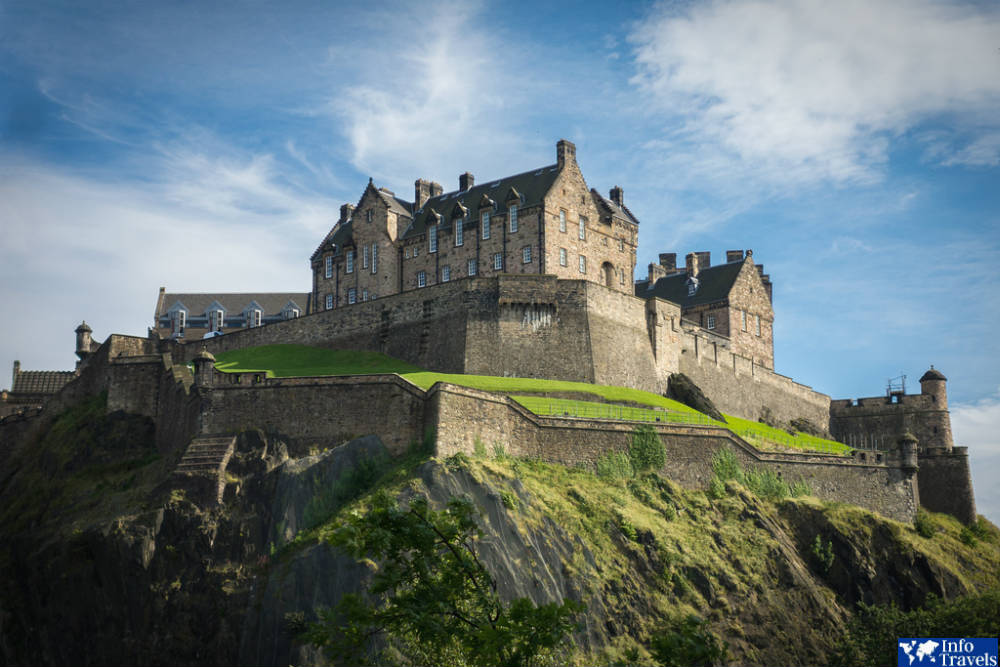 Эдинбургский замок (Edinburgh castle)