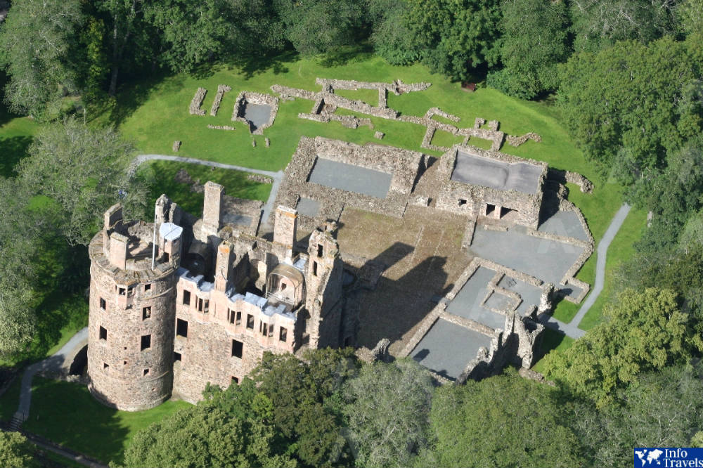 Замок Хантли (Huntly castle)