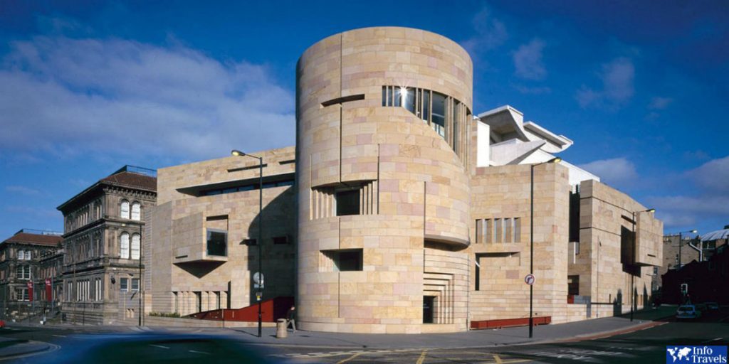 Национальный музей Шотландии (National Museum of Scotland)